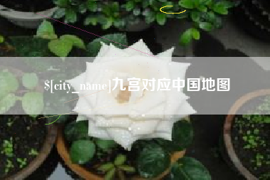 诸城九宫对应中国地图